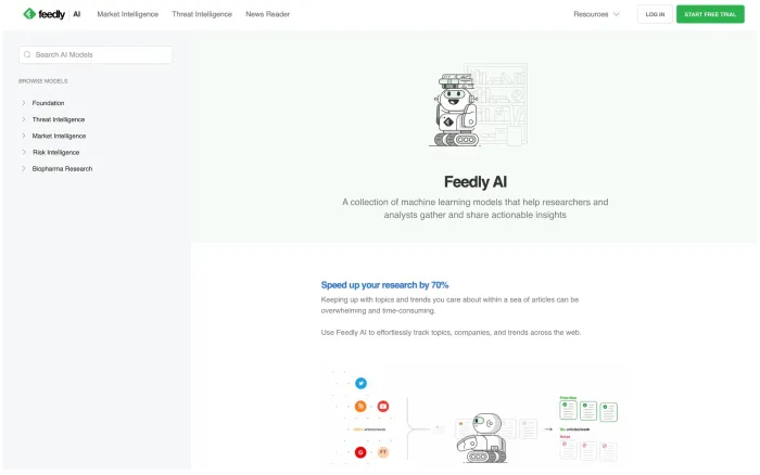 Feedly AI