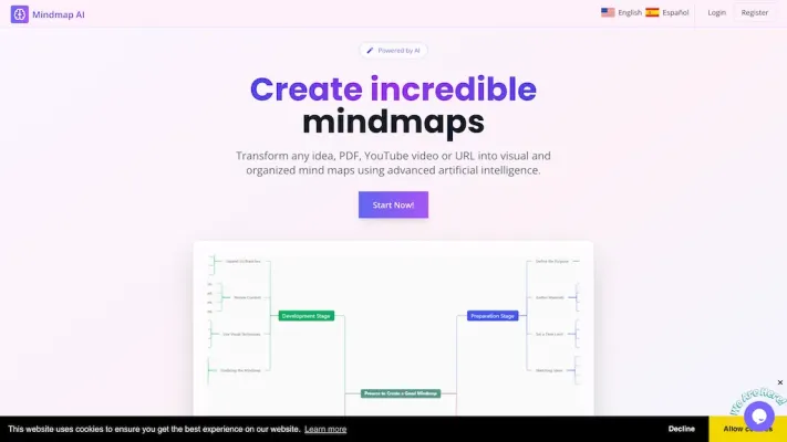Mindmap AI