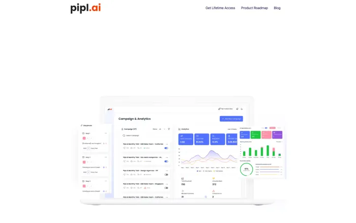 Pipl.ai