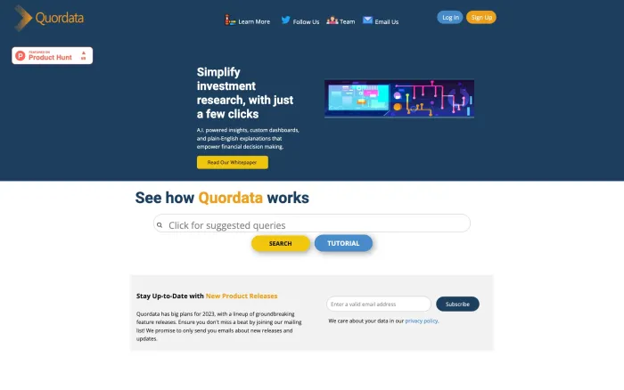 Quordata