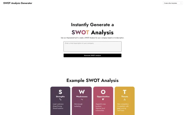 SWOT Analysis