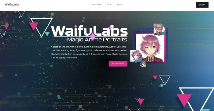 Waifulabs